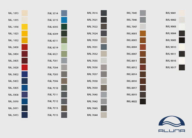 Pulverbeschichtung in jeder Farbe nach unserer RAL-Palette